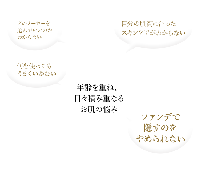 洗顔フォームならルチルモイストフォーム まずは1本無料でお届けします