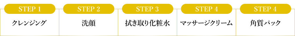 一般的なスキンケア